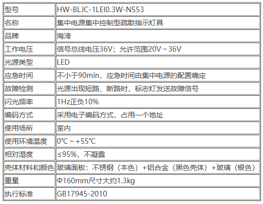 1675664660630045.png image.png